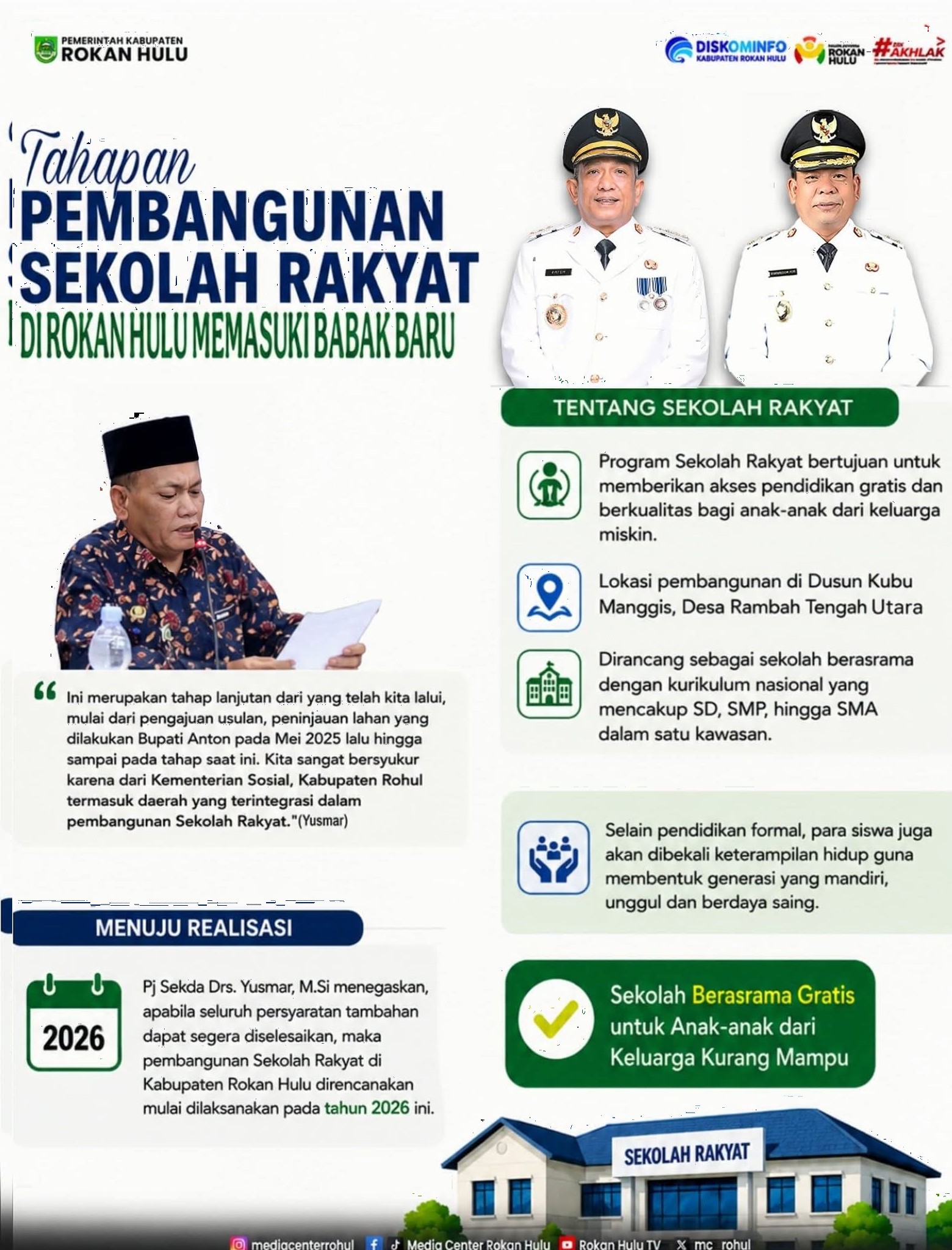 Pendidikan untuk Semua! Pemerintah Rokan Hulu Siap Bangun Sekolah Rakyat Tahun Depan